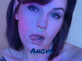 Anova