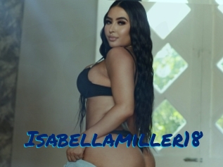 isabellamiller18 Sexe City